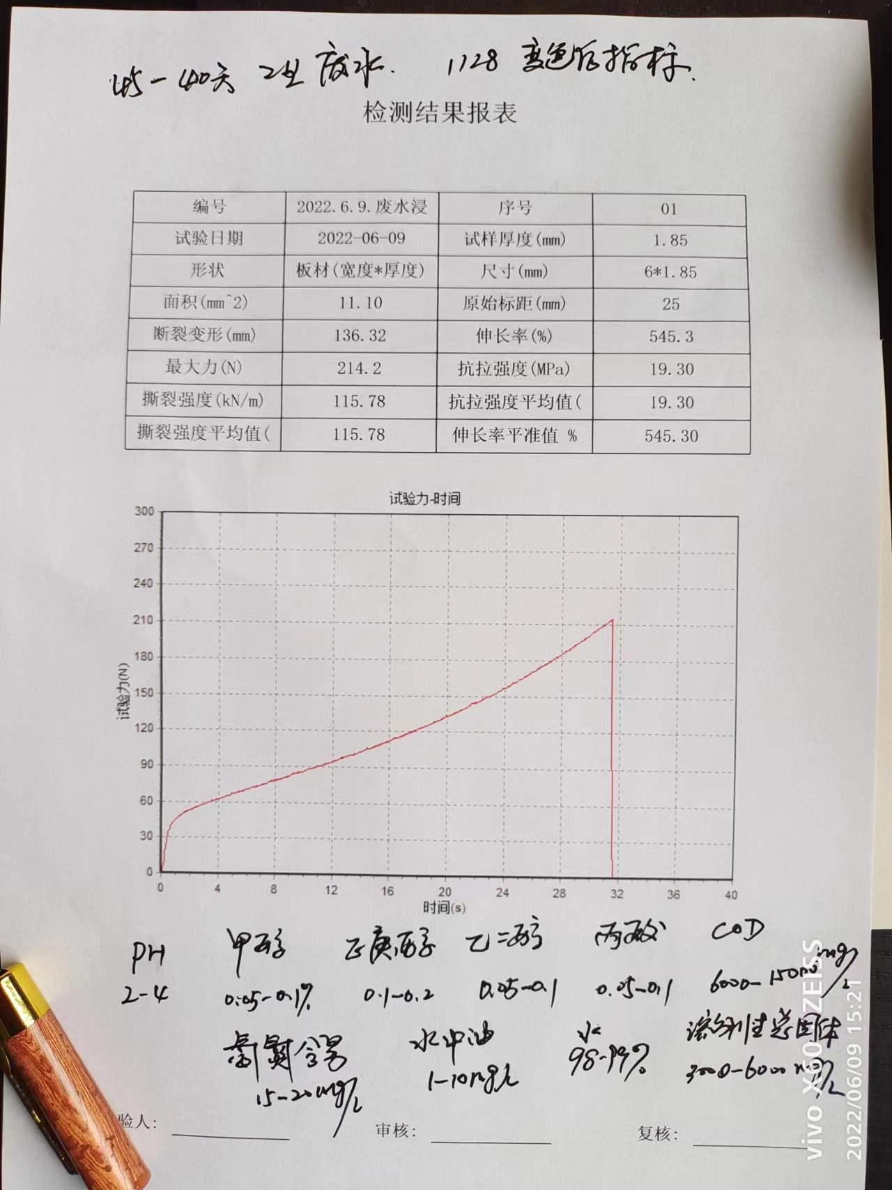 废水罐（成熟）